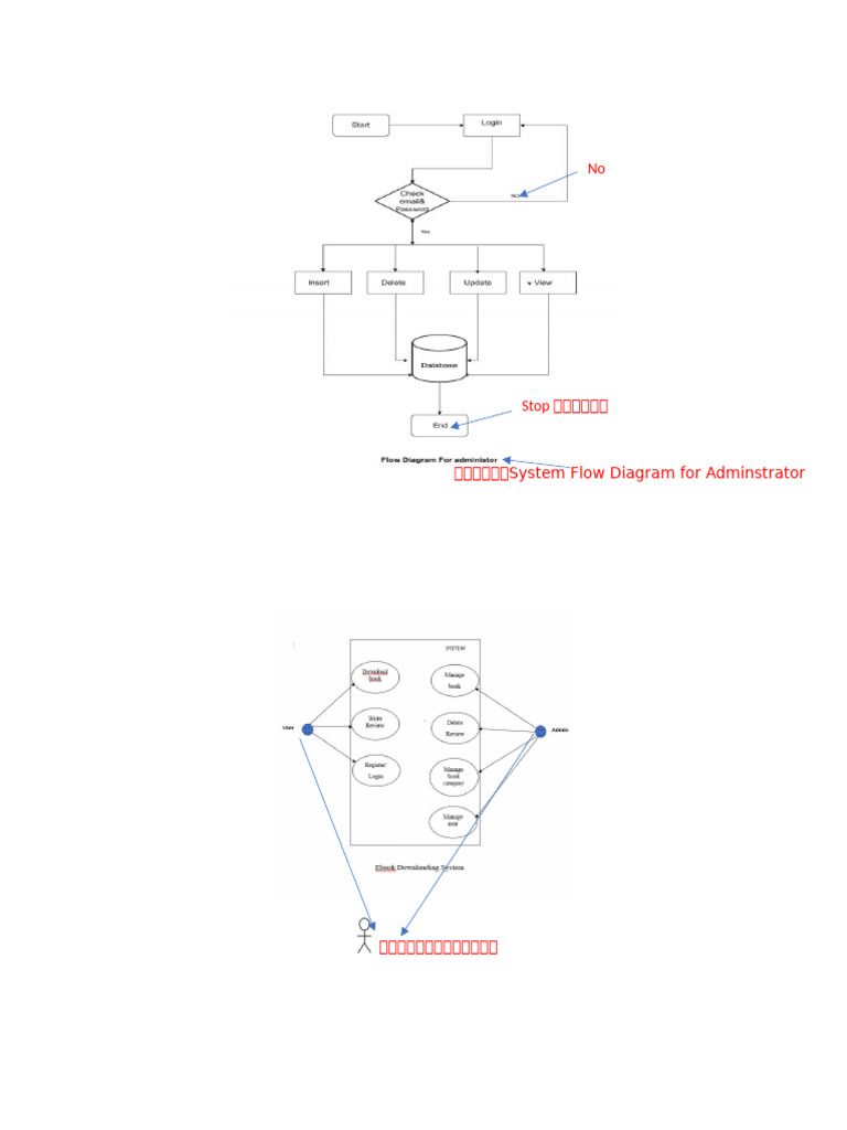 Gr-VI Update | PDF