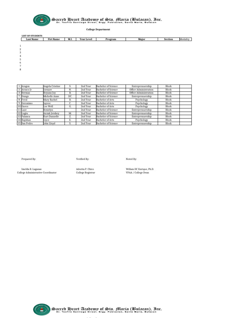 Ched - Enrollment List - Submitted | PDF