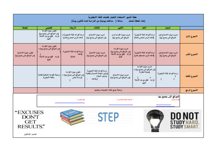 STEP Plan | PDF