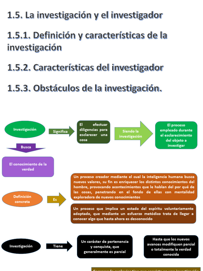 Características del Investigador Científico | PDF | Conocimiento ...