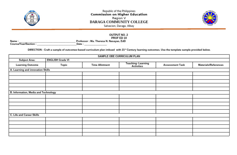21st Century OBE Curriculum Plan Template | PDF
