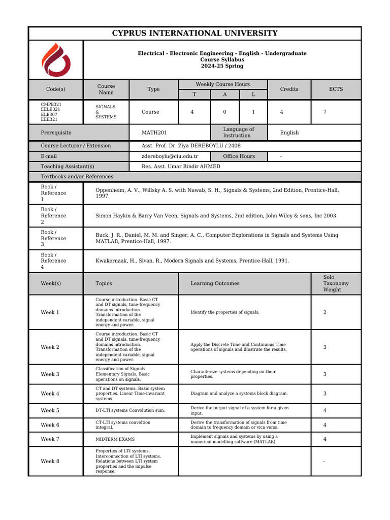 Signals and Systems Syllabus 2024-25 | PDF | Applied Mathematics