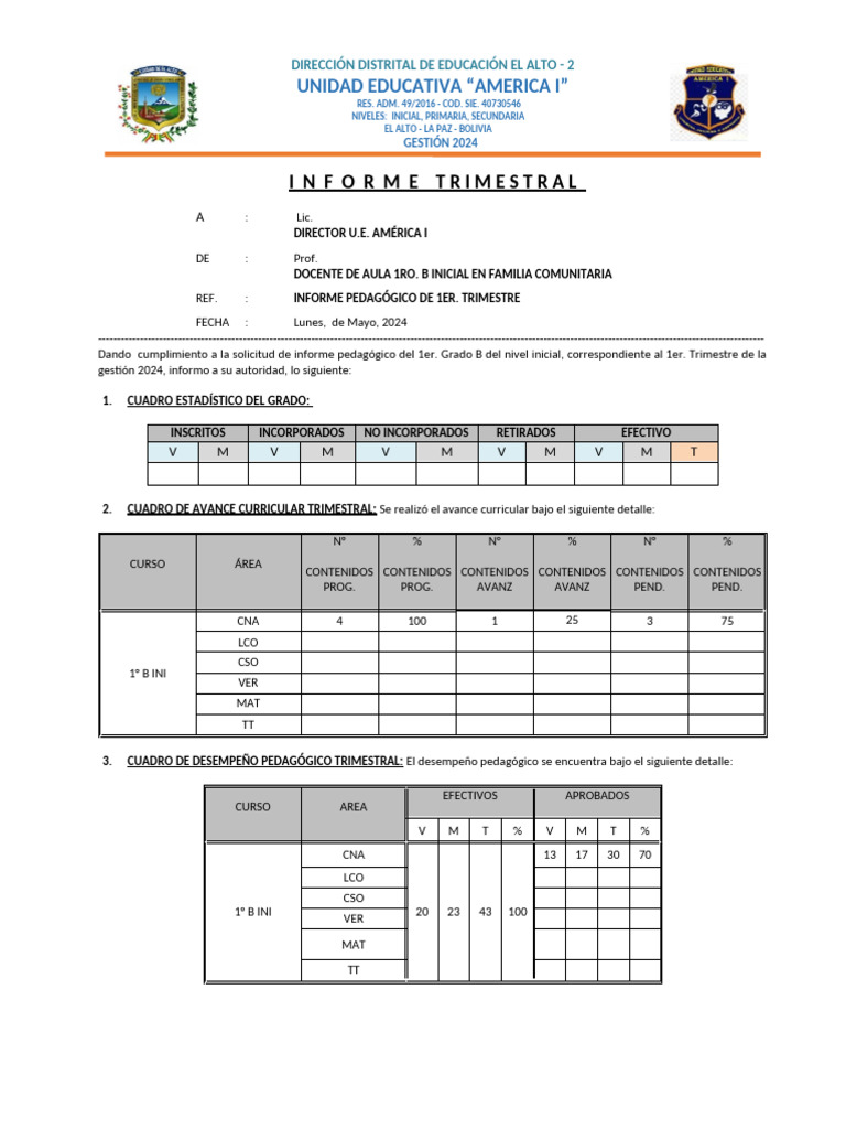 Informe Pedagógico 1er Trimestre 2024 | PDF