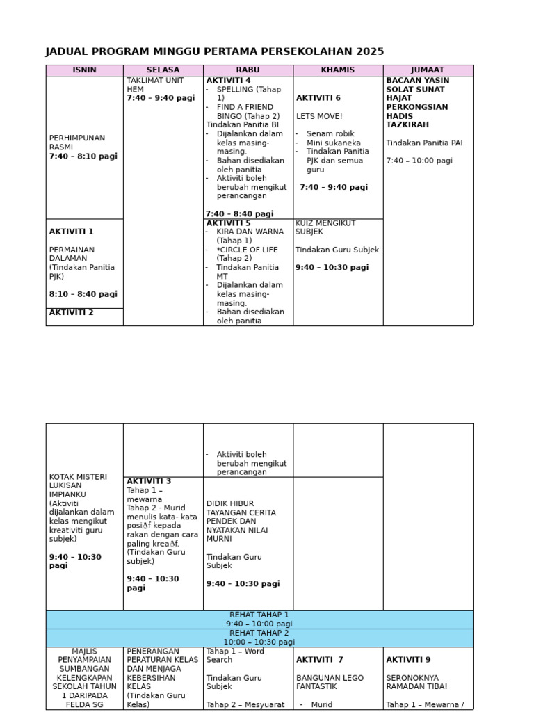 Jadual Program Minggu Pertama Persekolahan 2025 | PDF