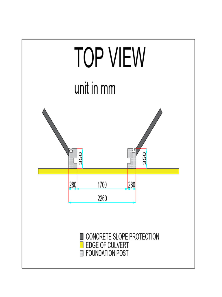 Concrete Slope Protection Dimensions | PDF