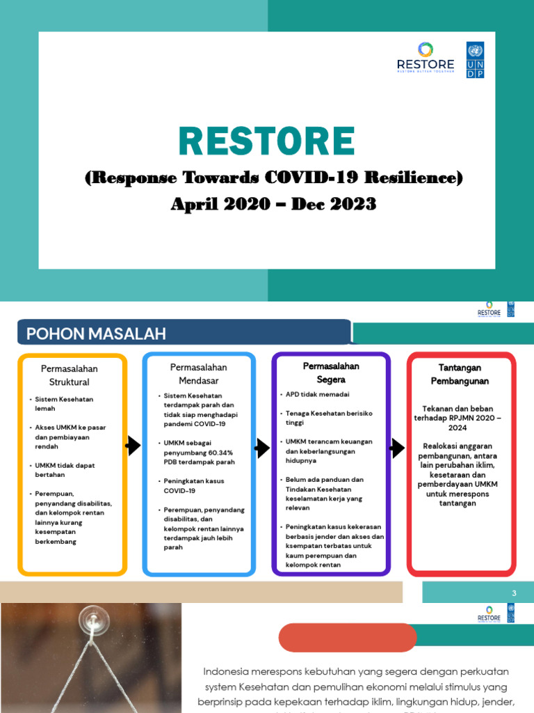 Pemulihan Ekonomi Hijau Pasca COVID-19 | PDF