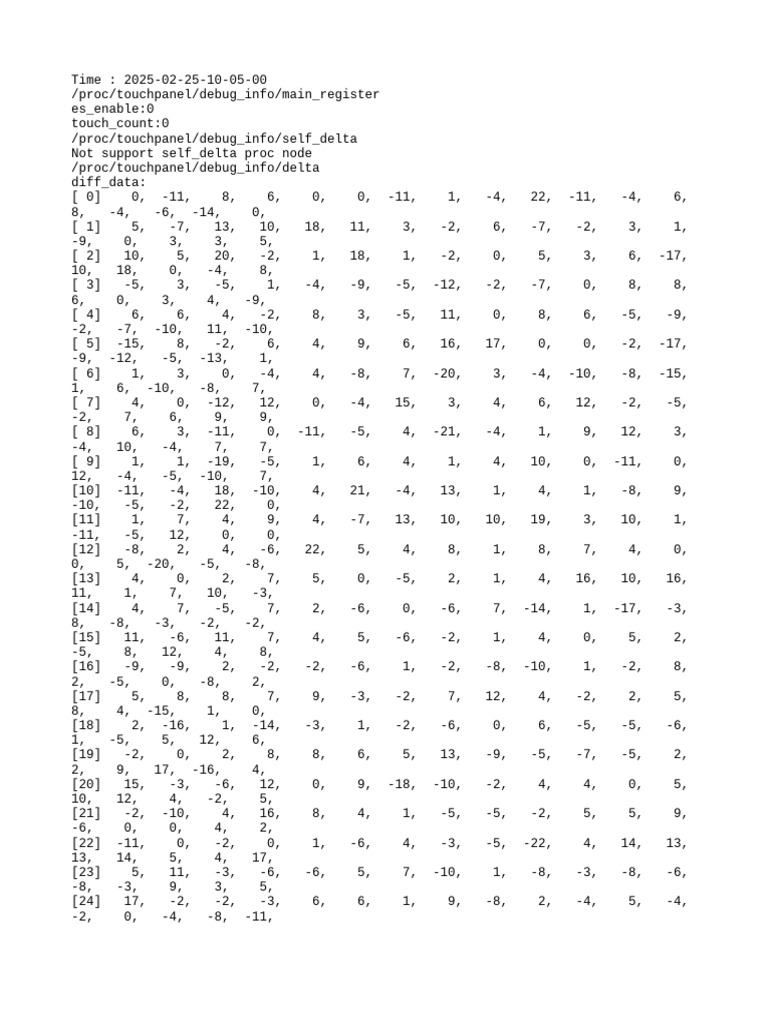 Touchpanel Debug Info Report | PDF