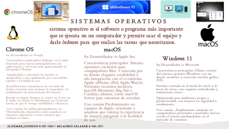 Presentación | PDF | Mac OS | Interfaces gráficas de usuario