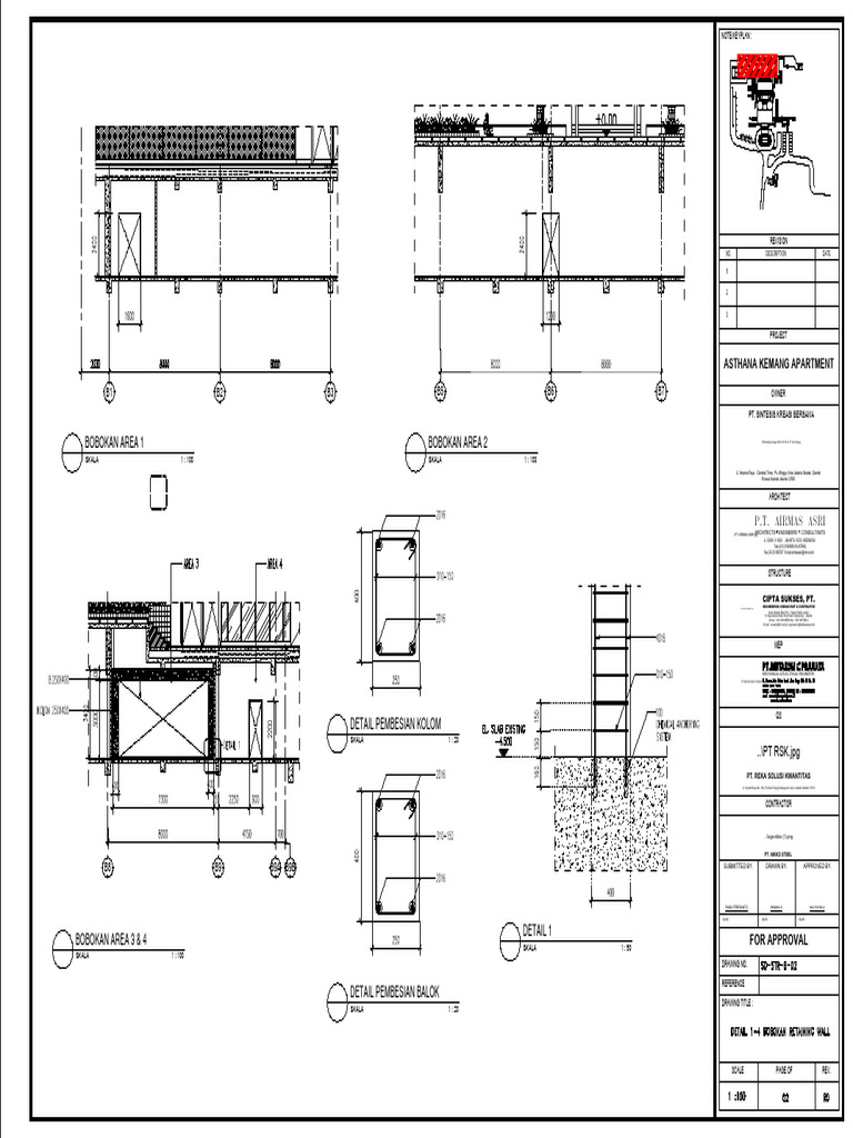 Bobokan Design for Asthana Kemang | PDF