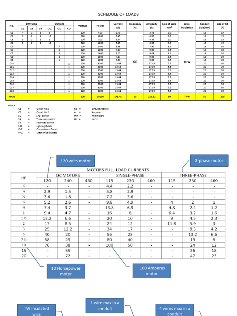 Inbound 6376342282993322168 | PDF | Power Engineering | Manufactured Goods