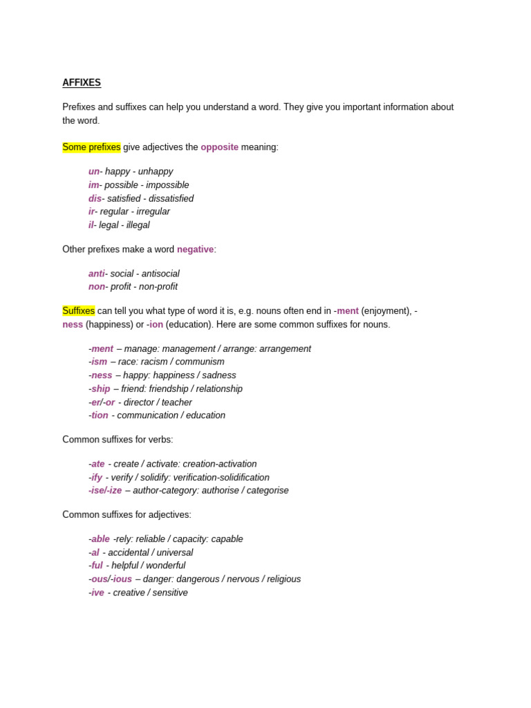 Understanding Word Affixes: Prefixes & Suffixes | PDF