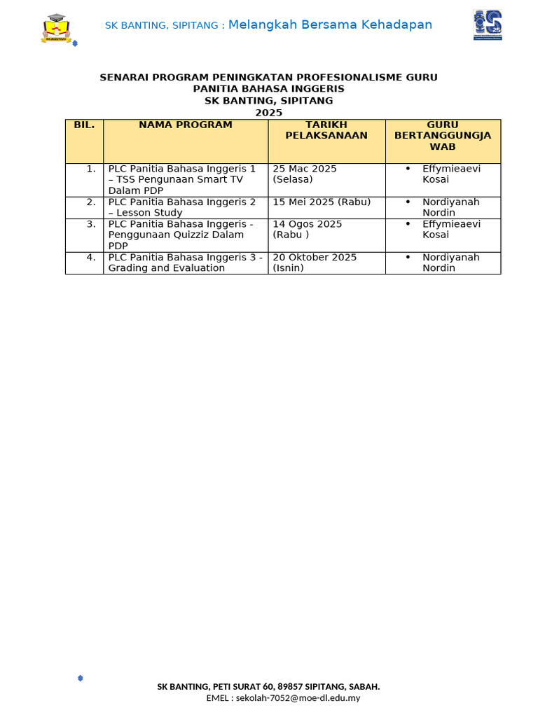 Senarai Program Peningkatan Profesionalisme Guru Panitia Bi 2025 | PDF