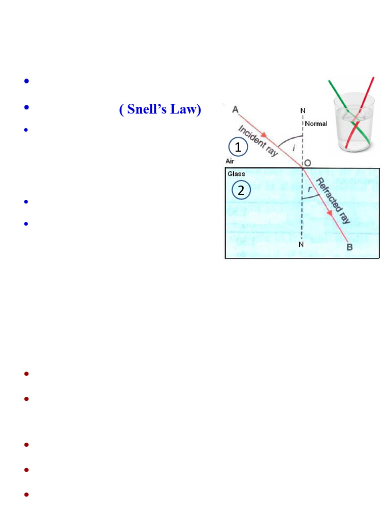 Understanding Light Refraction Principles | PDF | Optics | Optical Fiber