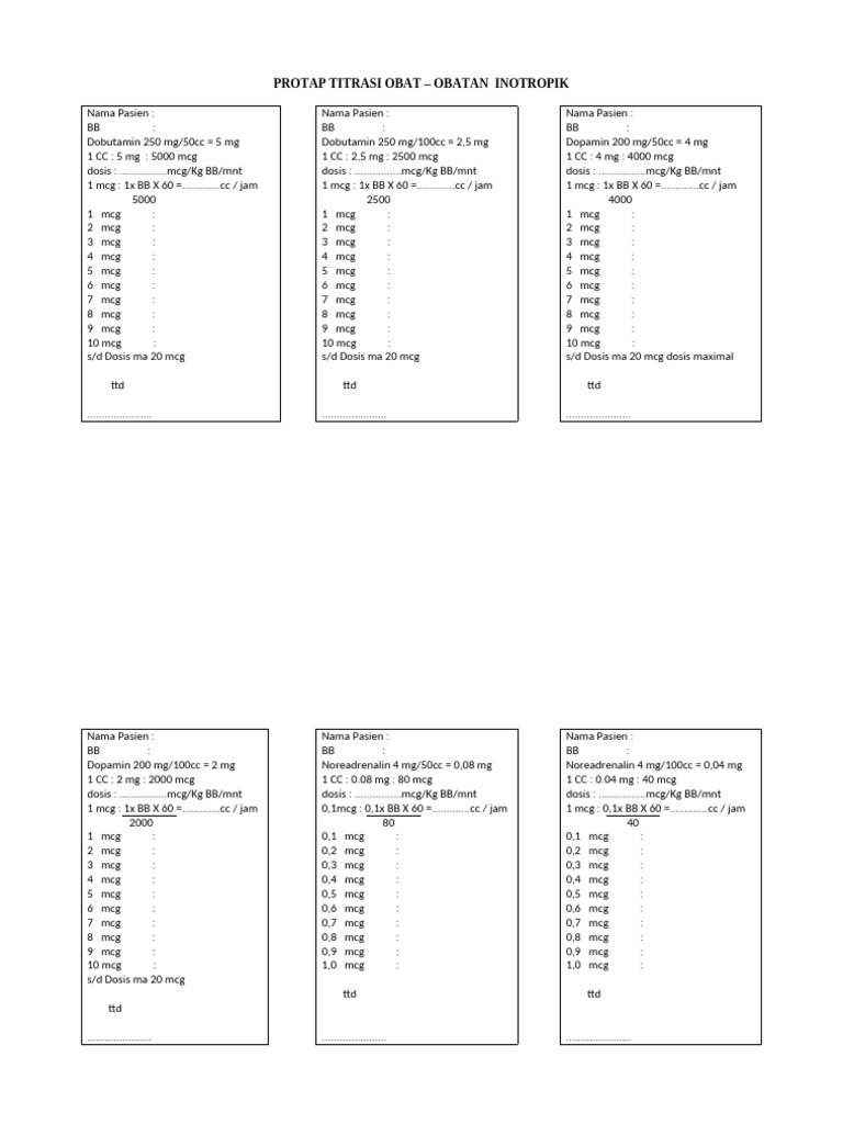 TITRASI INOTROPIK | PDF
