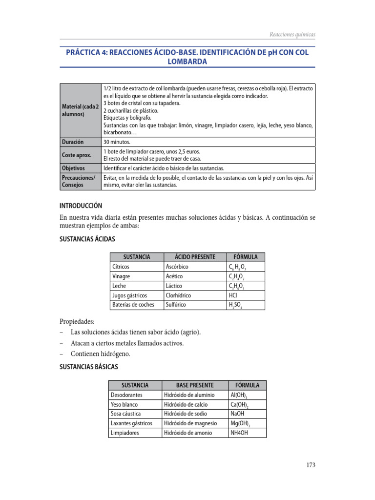 pH de la col lombarda como indicador | PDF | Ácido | Ph