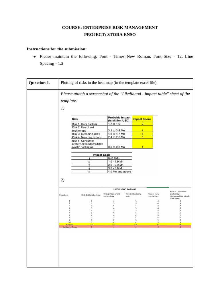 Submission+Template+ +ERM+(2)(1) | PDF | Risk | Brand