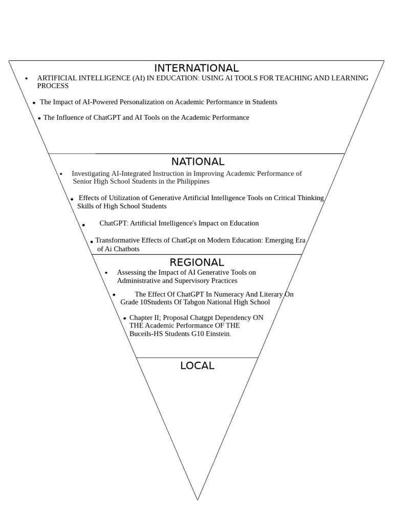 PR1 Inverted Triangle | PDF