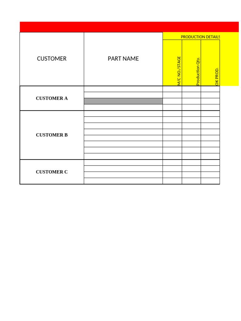 Red Bin Analysis Overview | PDF