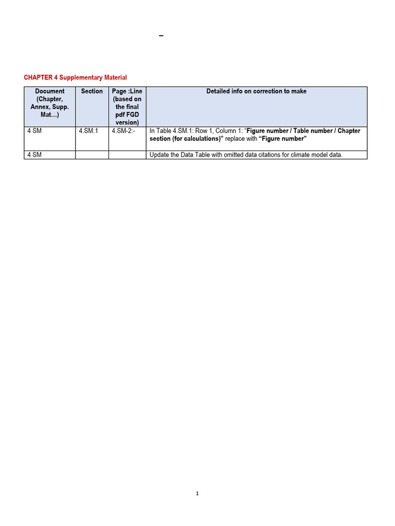 AR6 WGI Report: Corrigenda List | PDF | Atmospheric Sciences | Climatology