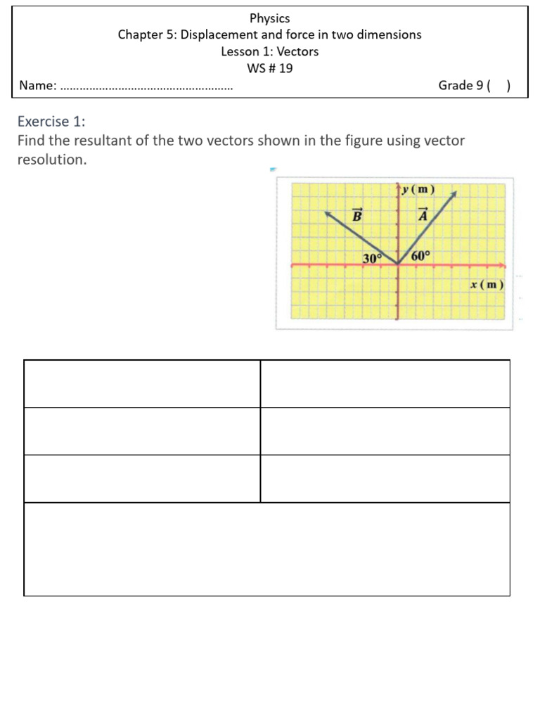 Vectors and Resultants in Physics | PDF