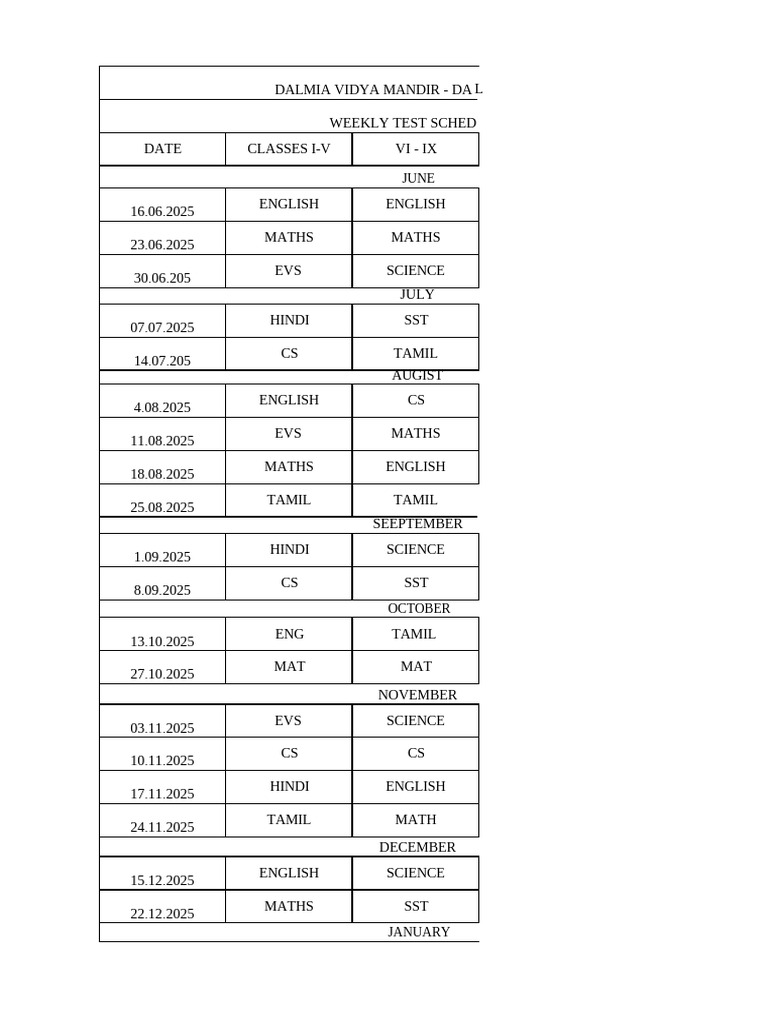 weekly-test-pdf-science