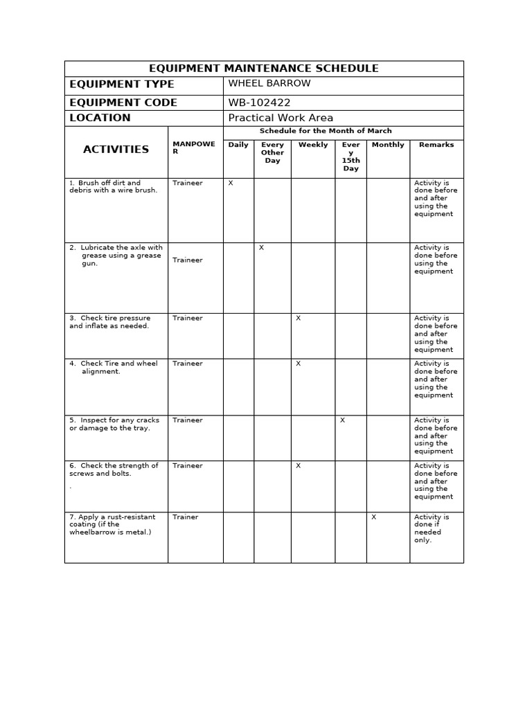 Beautiful view of Outdoor Equipment Maintenance Schedule