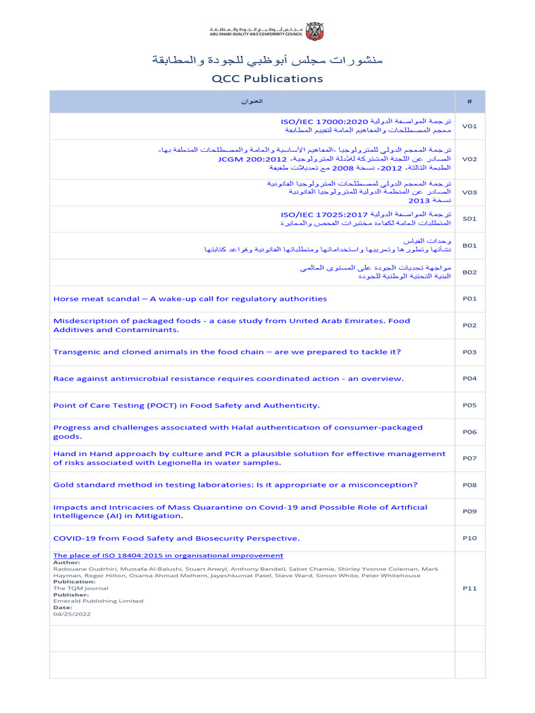 QCC Publications | PDF