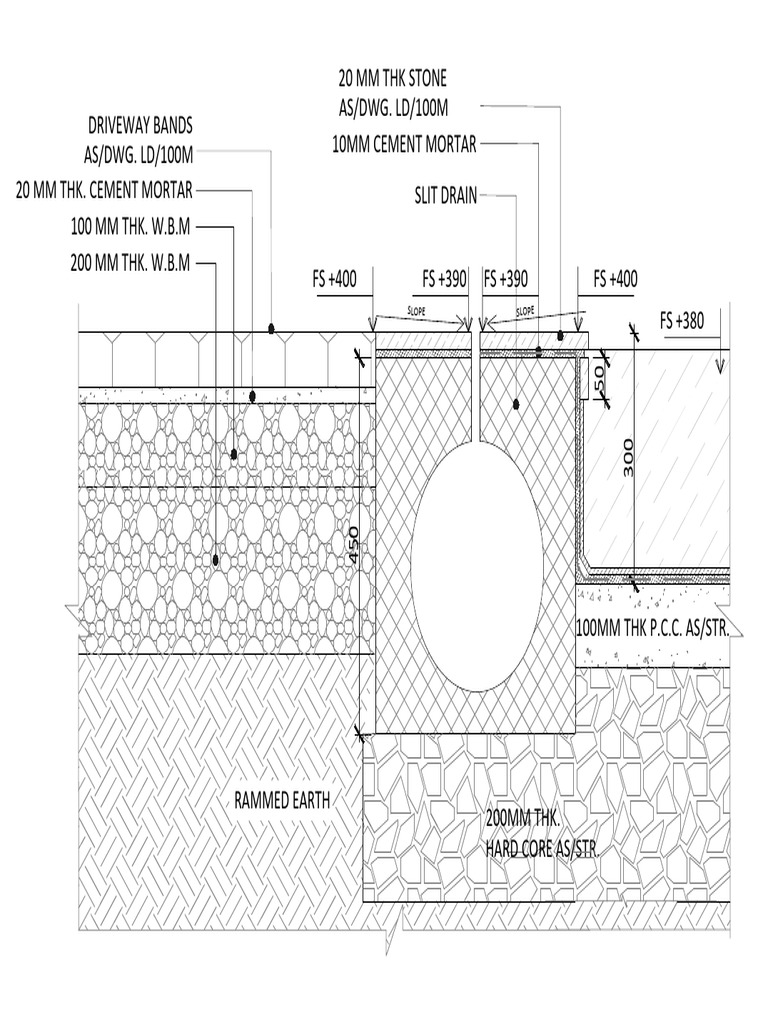 Slit Drain Specifications for Rammed Earth | PDF