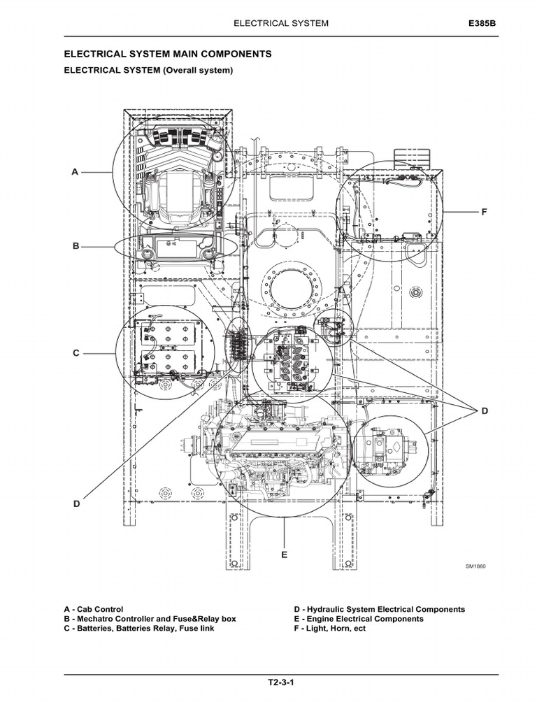 E385 Linked Електрика | PDF