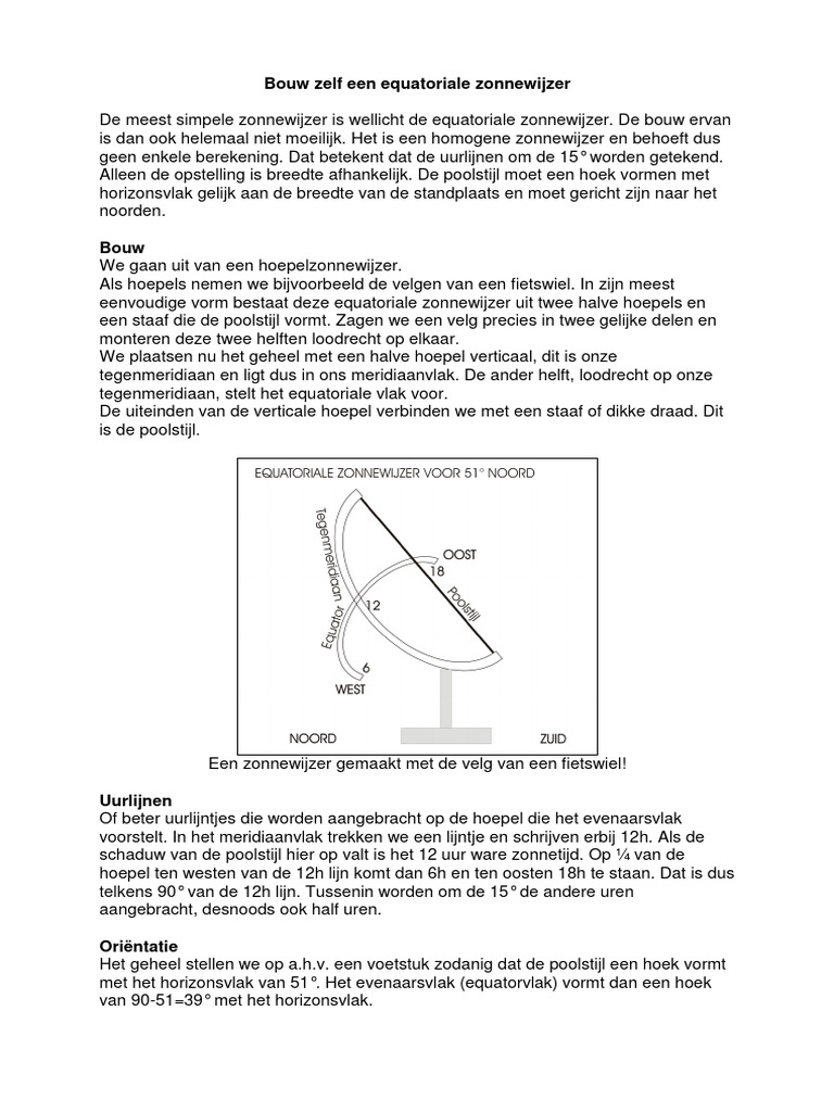 Zonnewijzers in Vlissingen - Zeeuwse Ankers
