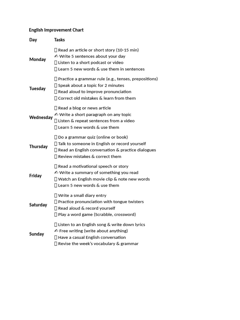 Weekly English Improvement Plan | PDF