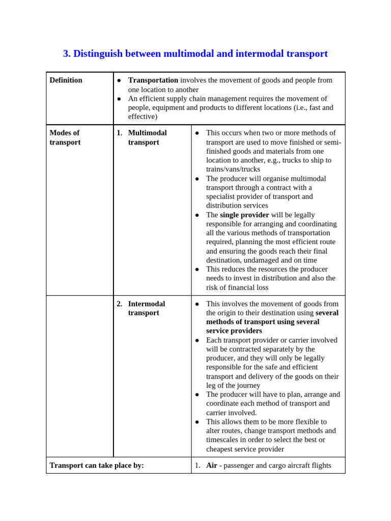 Multimodal vs. Intermodal Transport Explained | PDF | Transport | Bill ...