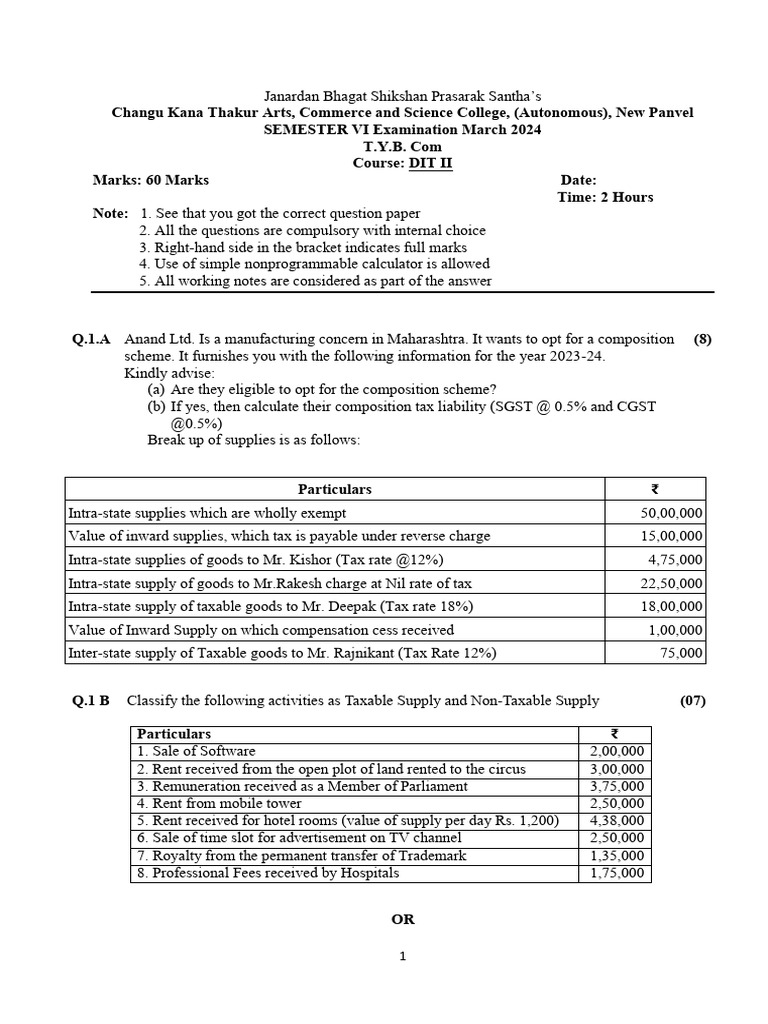 DIT II Exam Paper - March 2024 | PDF | Value Added Tax | Taxes