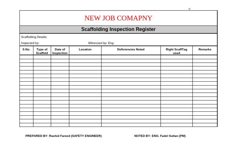 Scaffolding Inspection Register Template | PDF