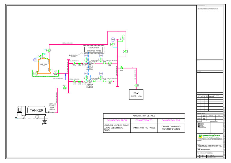 High Speed Diesel P&ID Drawing | PDF