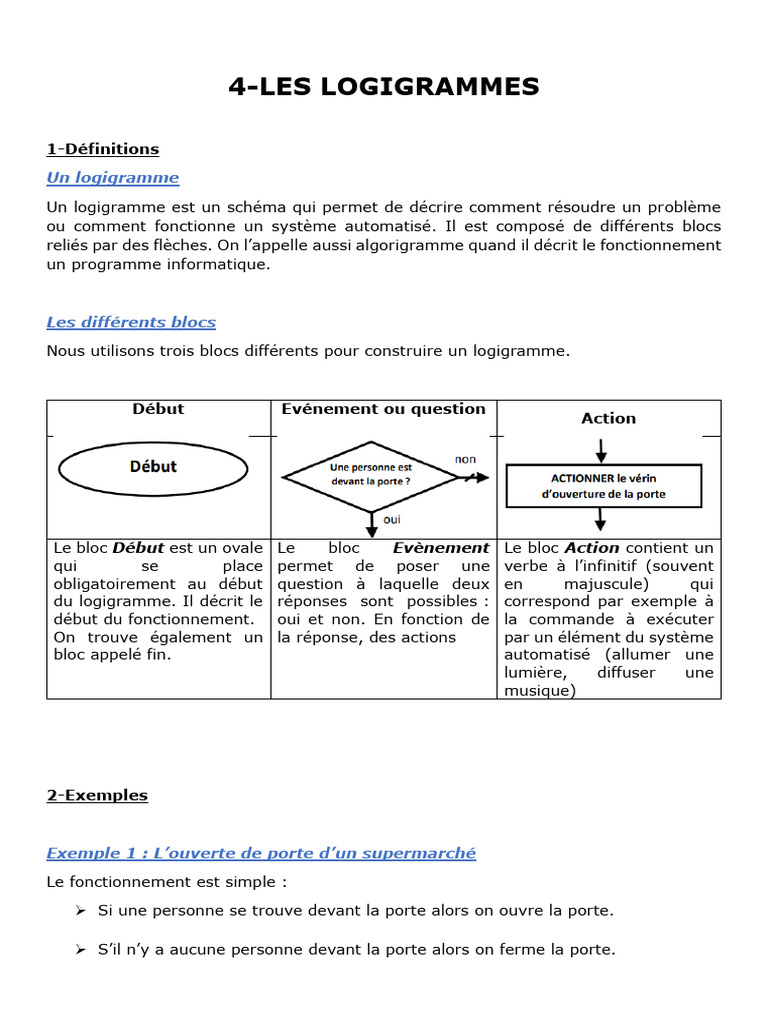 Introduction aux logigrammes et exemples | PDF