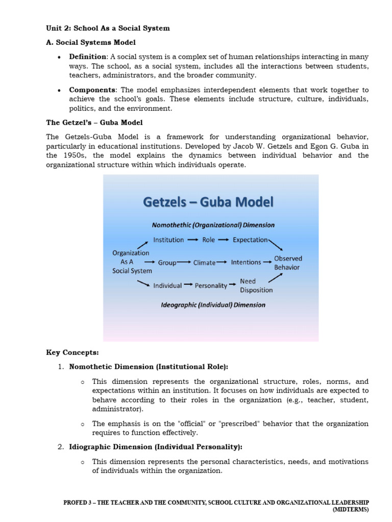 Profed 3 Midterm Notes 24 25 | PDF | Institution | Teachers