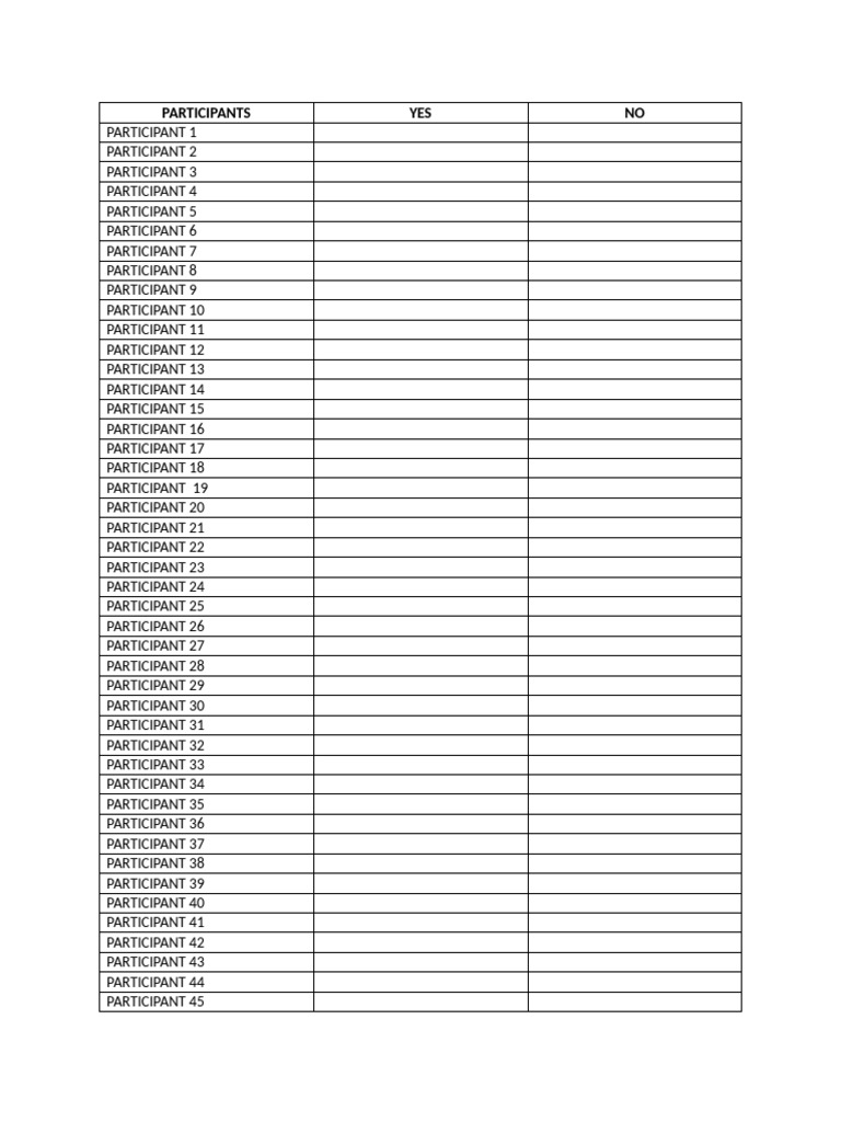 Participant List Overview | PDF
