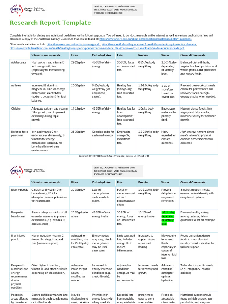 Dietary Guidelines Research Report | PDF | Vitamin | Foods
