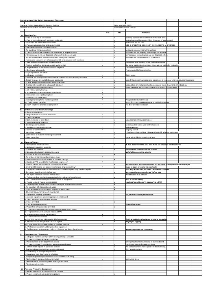 Group 1 - Site Safety Inspection Checklist | PDF | Personal Protective ...
