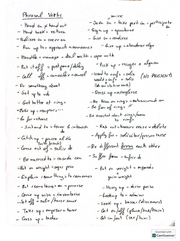 Phrasal Verbs | PDF