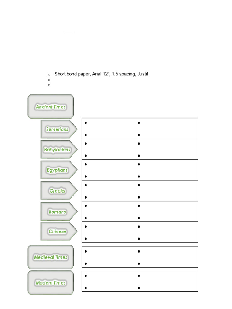 Unit 1 3 Activity | PDF