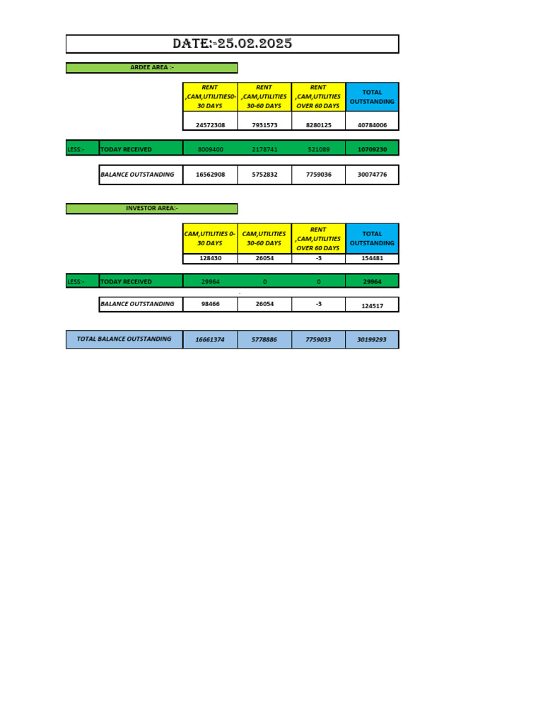 Daily Collection Sheet..... | PDF