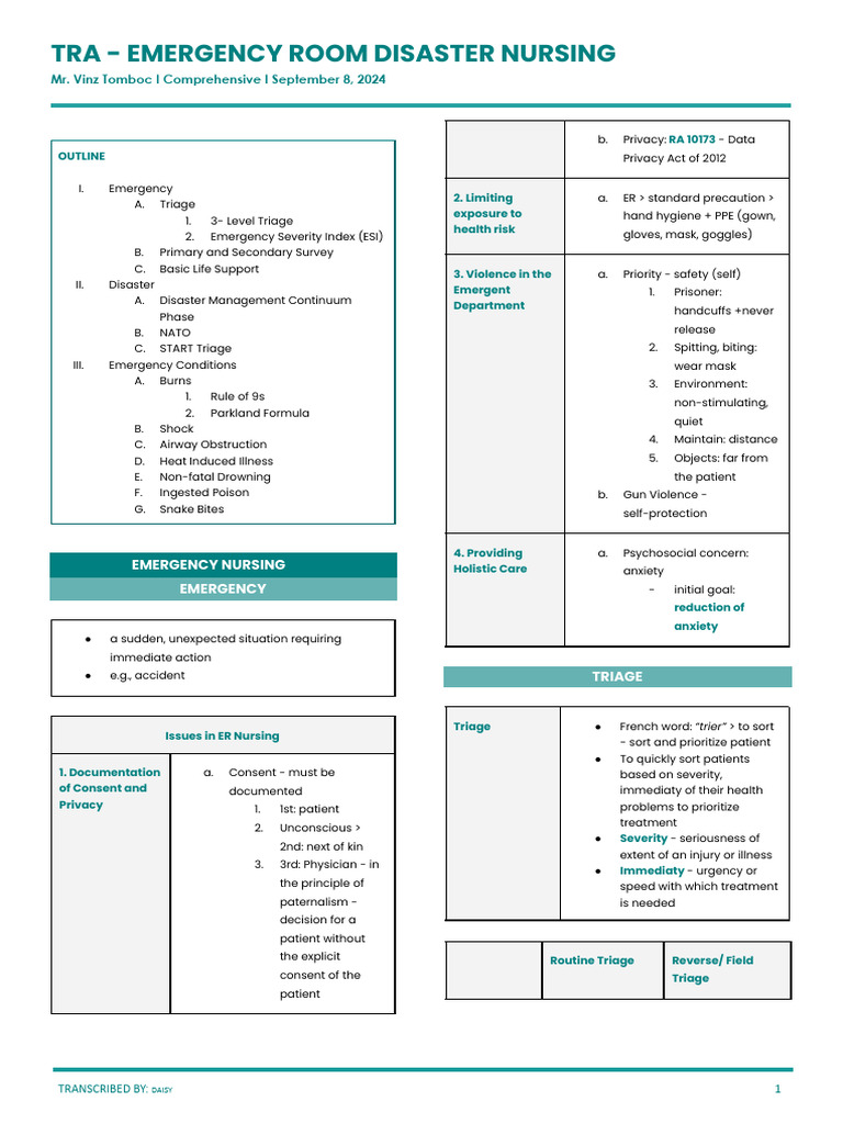Emergency Room Disaster Nursing Guide | PDF | Shock (Circulatory ...