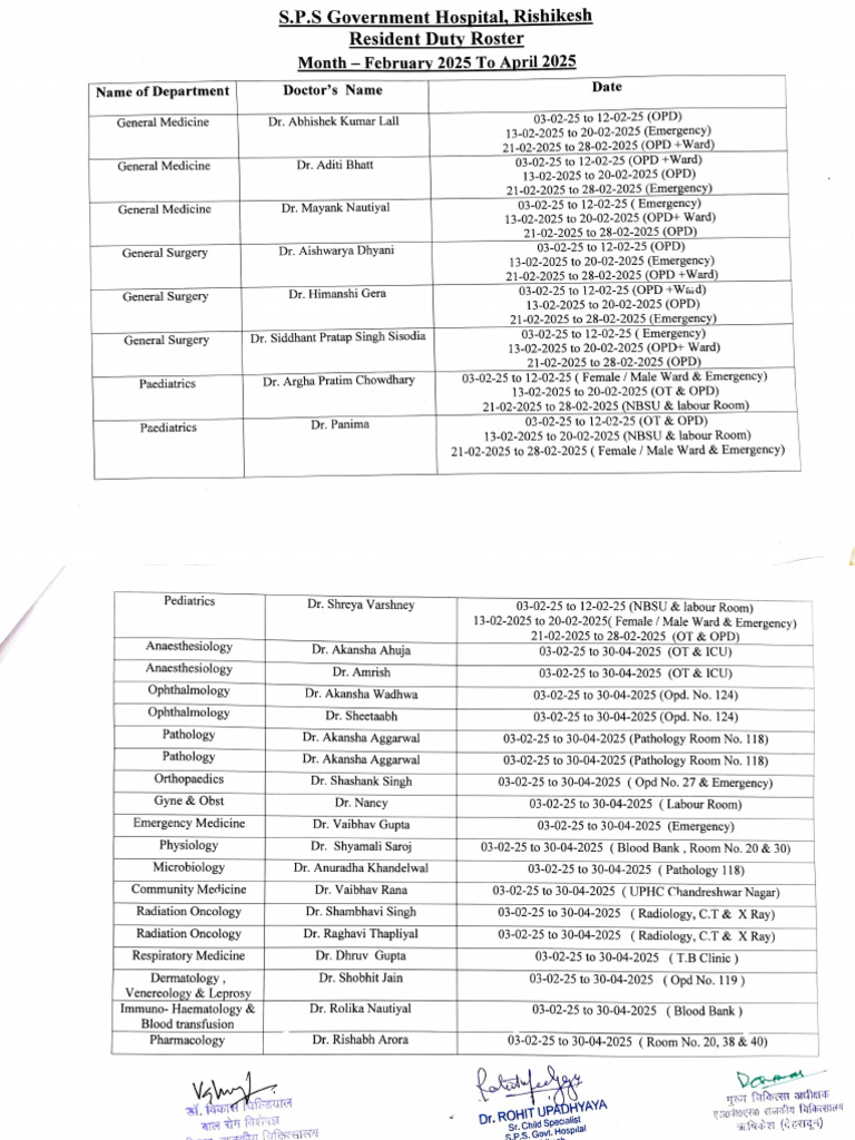 February 2025 Medical Duty Roster | PDF | Clinical Medicine | Medical ...