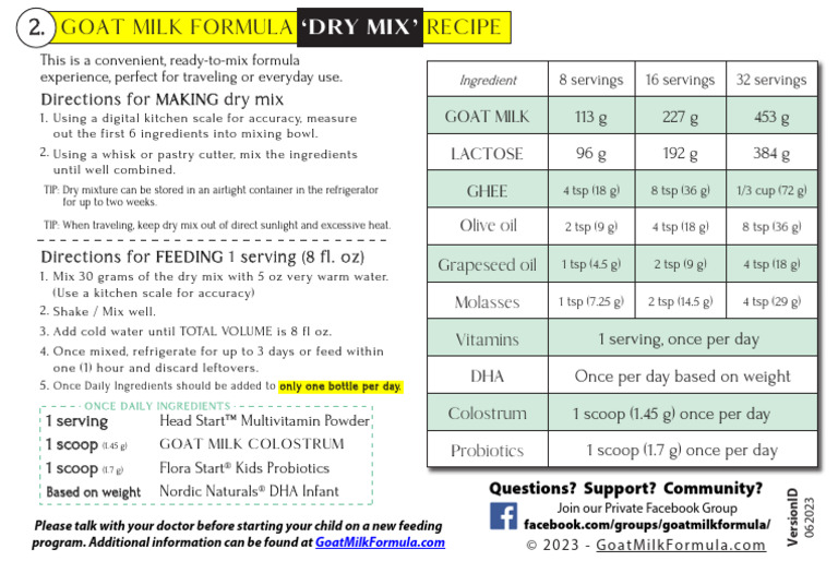 Dry MIx Homemade Goat Milk Formula Recipe 062023.pdf Version 1 | PDF ...