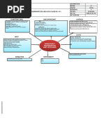 Rework Procedure and Tracking Guidelines | PDF