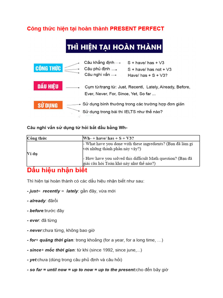 PRESENT PERFECT AND FUTURE PRESENT PERFECT-đã G P | PDF