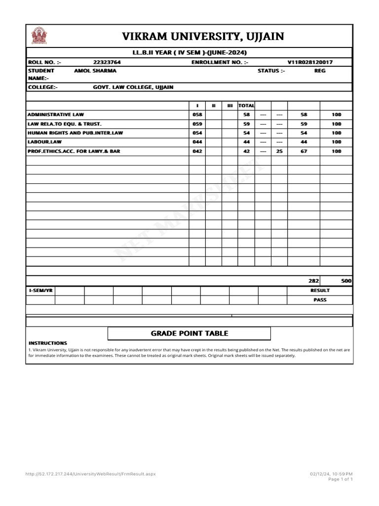 LL.B. 4th Sem Result - Vikram University | PDF