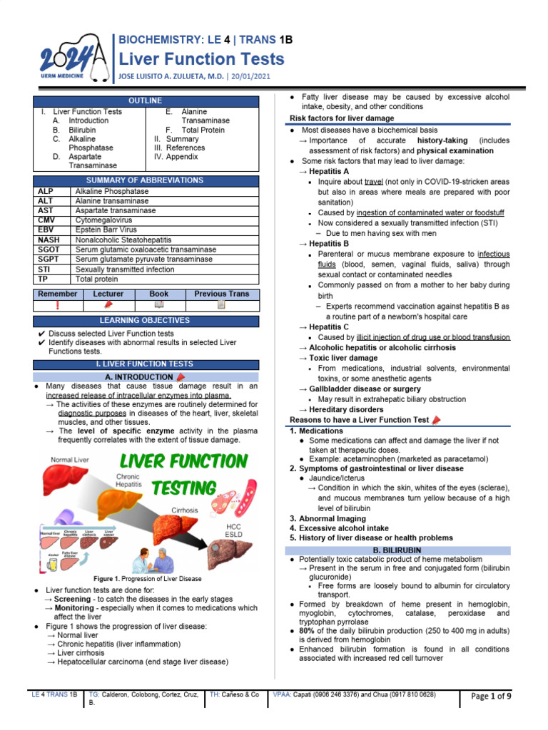 Liver Function Tests Overview and Insights | PDF | Alanine Transaminase ...